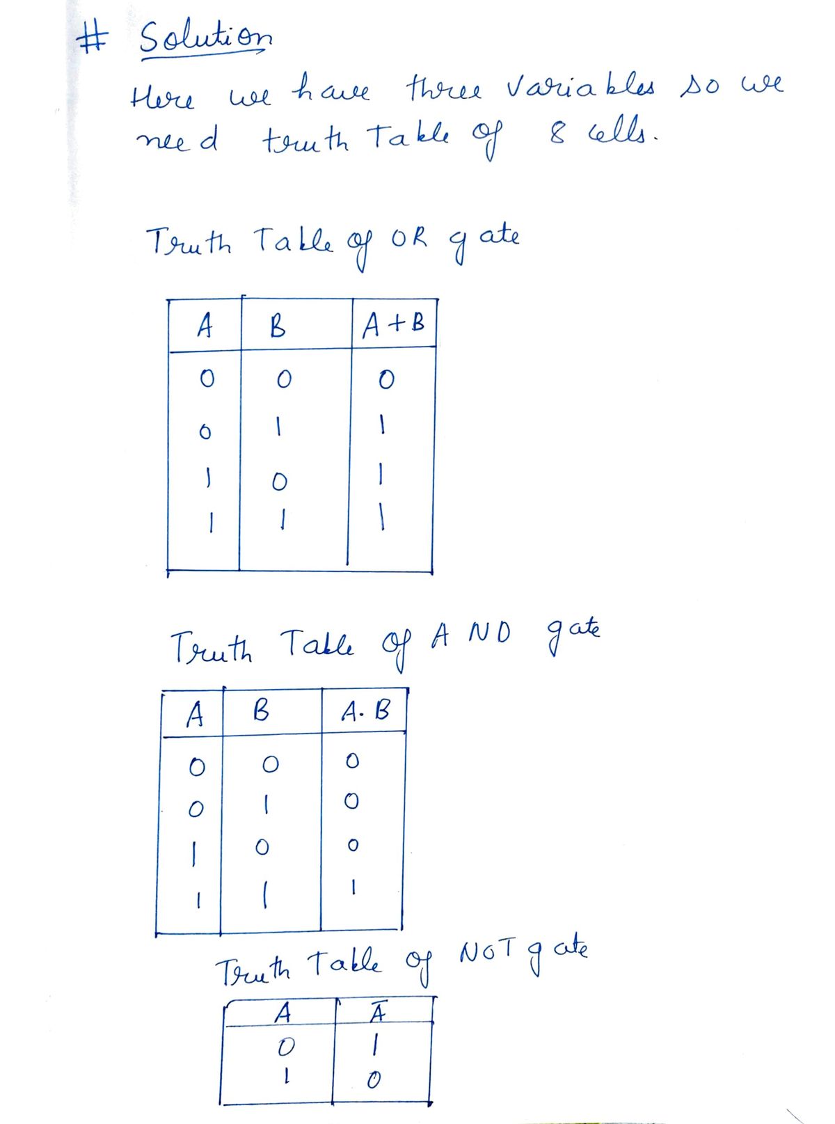 Computer Science homework question answer, step 1, image 1